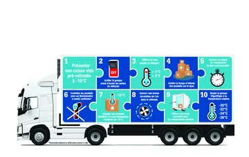 Kiinteä hinta Lämpötilasäädelty tavara sisään Brussel Belgia